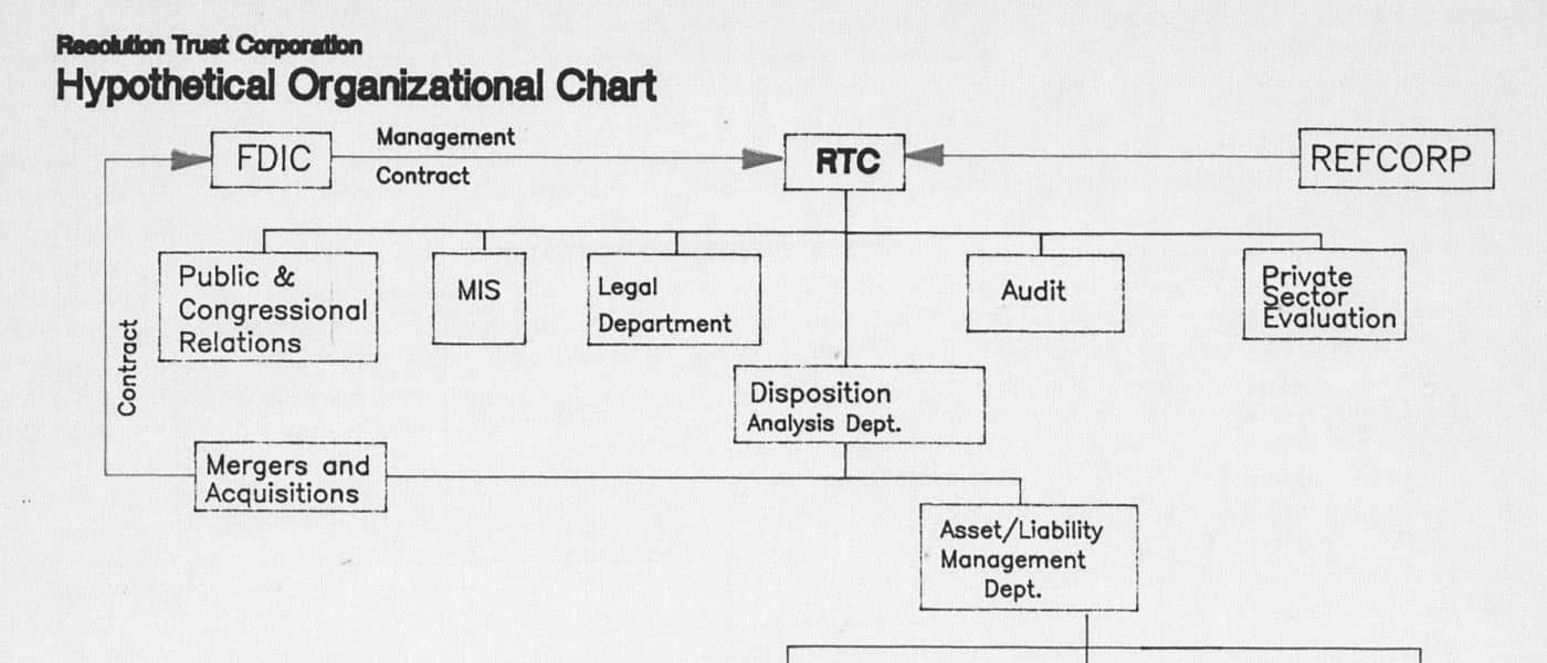 Office Of Legislative Affairs: Richard Breeden Files-Issues And Analysis, S&L Rescue: Goldman Sachs [1] [OA/ID 02054]. n.d. MS Savings and Loan Crisis: Loss of Public Trust and the Federal Bailout, 1989-1993. George H.W. Bush Presidential Library. Archives Unbound, link.gale.com/apps/doc/SC5101477161/GDSC?u=asiademo&sid=bookmark-GDSC&xid=4f24a3d1&pg=18.