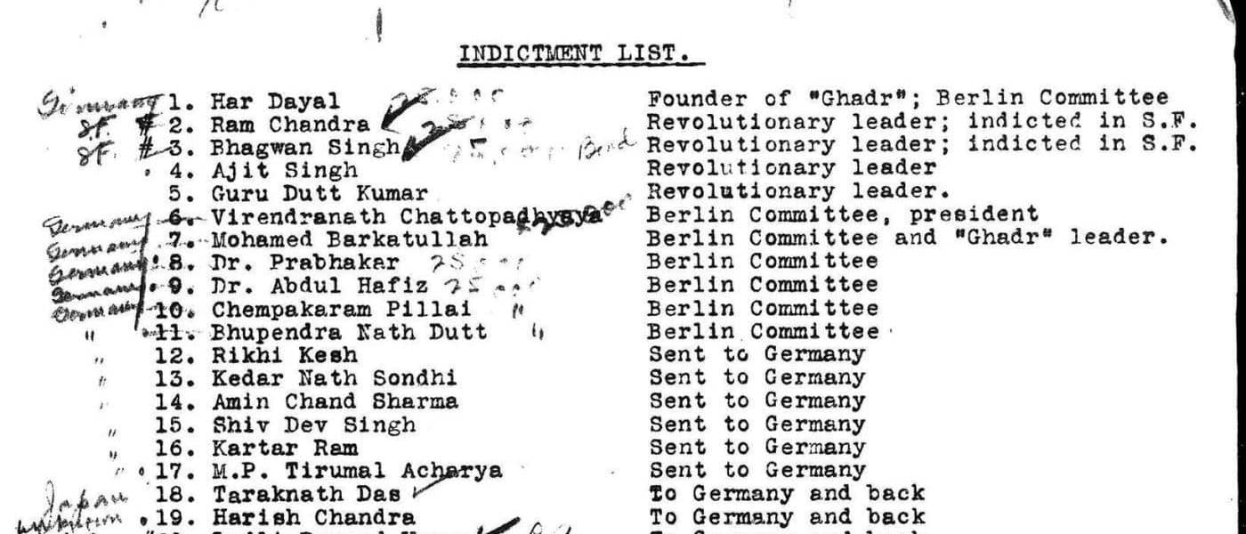 U.S. Atty., N.Cal. WWI Neutrolity Cases Corr. (Telegrams). Apr.- Nov. 1917. April 30 - September 18, 1917. MS The Hindu Conspiracy Cases: Activities of the Indian Independence Movement in the U.S., 1908-1933. National Archives (United States). Archives Unbound, link.gale.com/apps/doc/SC5105220270/GDSC?u=asiademo&sid=bookmark-GDSC&xid=baa30b32&pg=194.